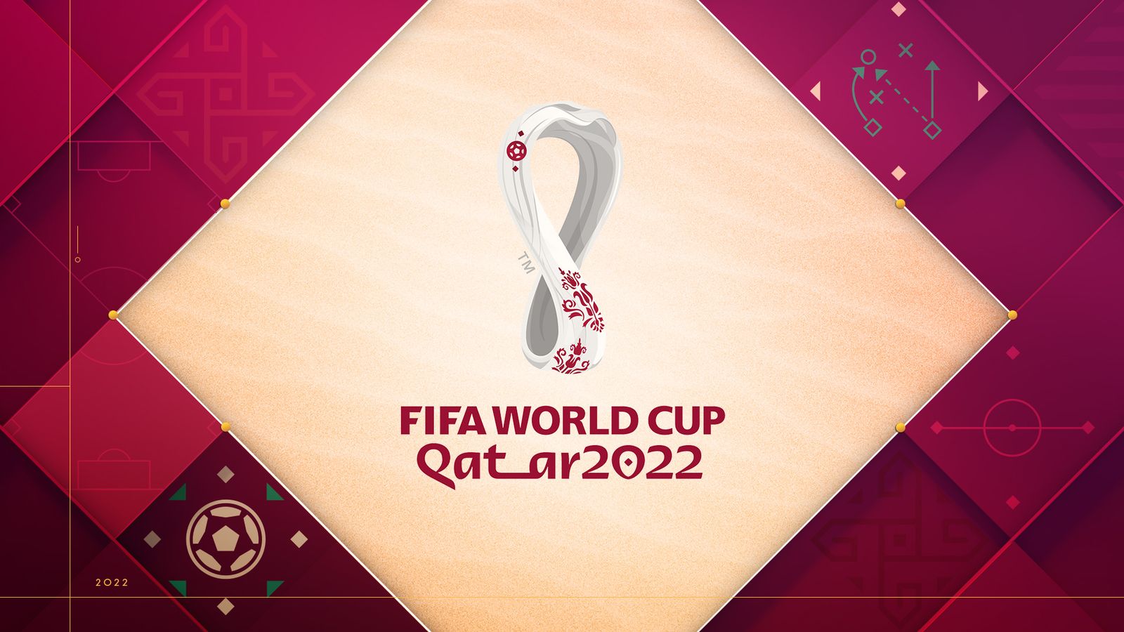 fifaworldcup