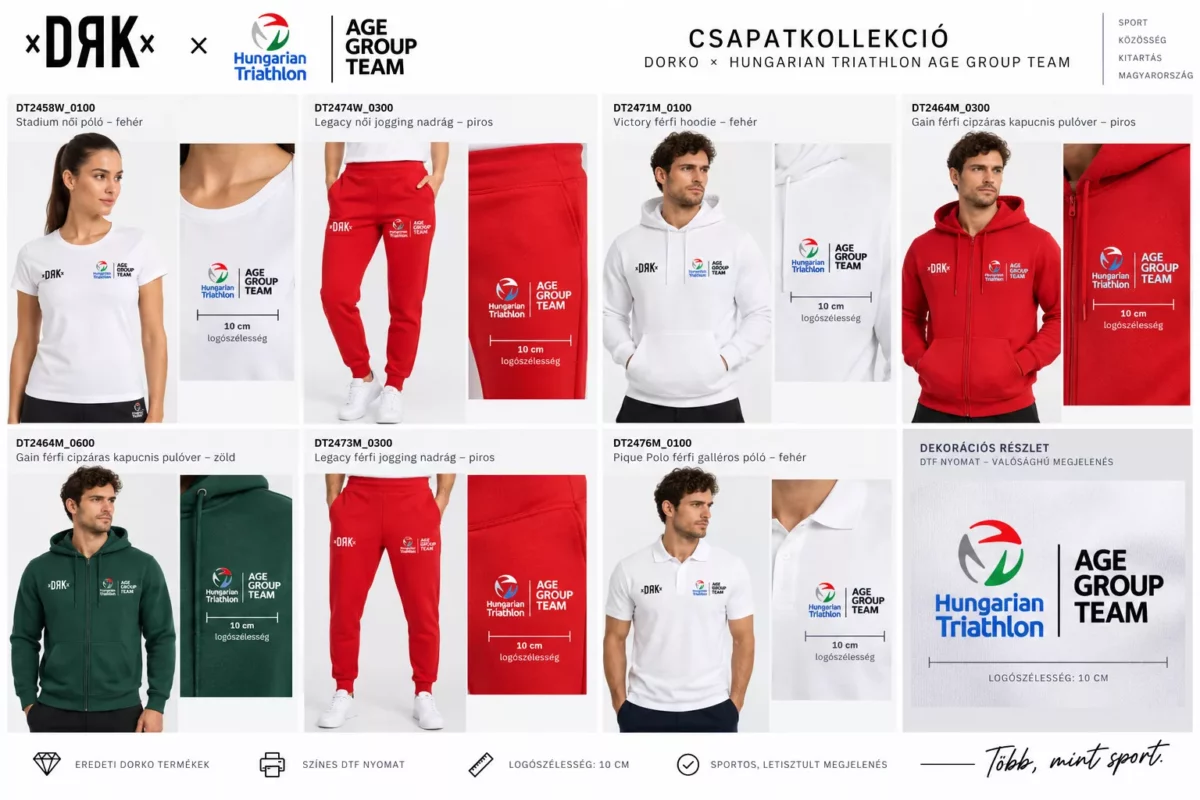 A Dorko és a Hungarian Triathlon Age Group Team csapatkollekciója
